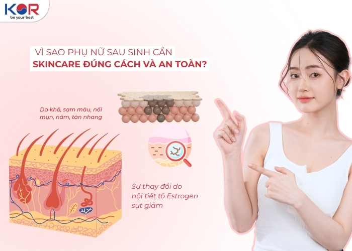 Skincare cho phụ nữ sau sinh an toàn: Bí quyết chăm da tại nhà 