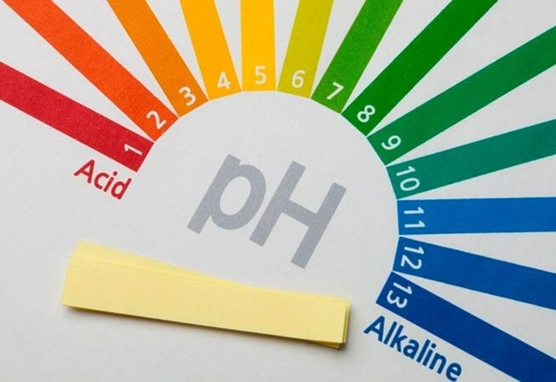 Khái niệm về độ pH
