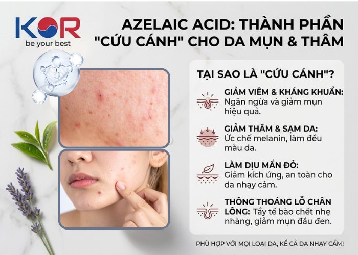 Azelaic Acid: Thành Phần “Cứu Cánh” Cho Da Mụn & Thâm