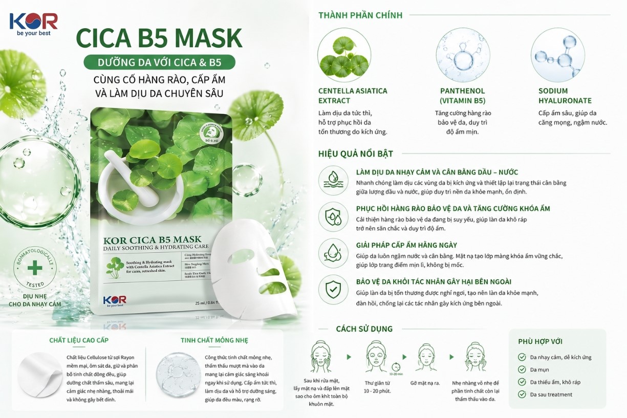 Review chi tiết Mặt Nạ KOR Cica B5 Mask: Làm dịu, phục hồi và chống mốc nền đỉnh cao
